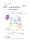 미리보기 이미지 1번째