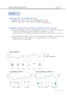미리보기 이미지 4번째