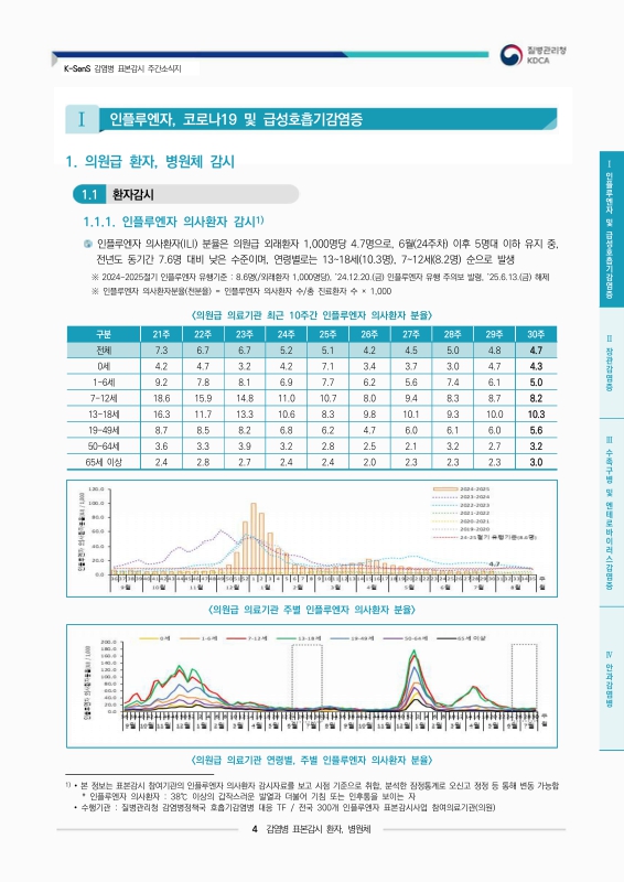 미리보기 이미지 4번째