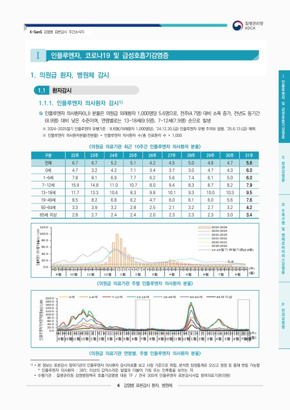 미리보기 이미지 4번째