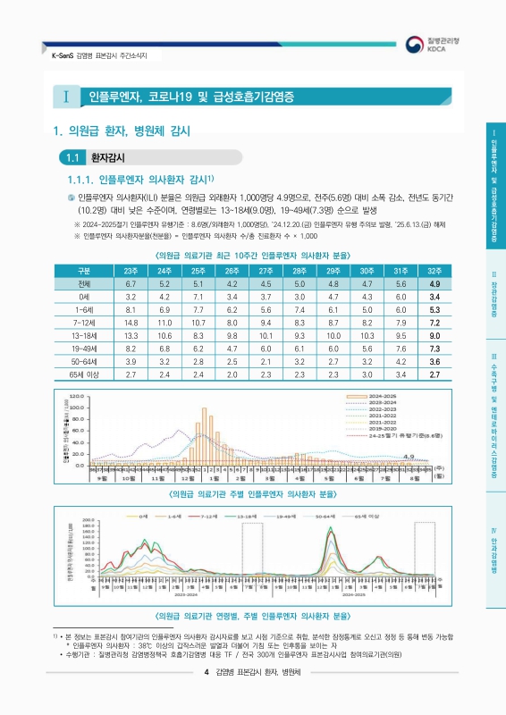 미리보기 이미지 4번째