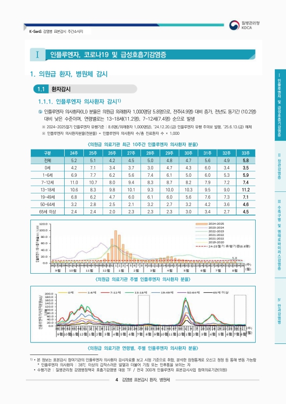 미리보기 이미지 4번째