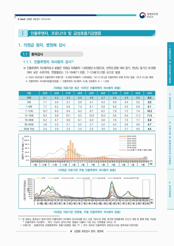 미리보기 이미지 4번째