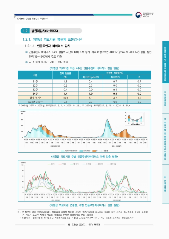 미리보기 이미지 5번째