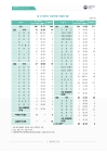 미리보기 이미지 4번째