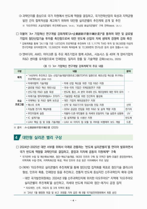 미리보기 이미지 5번째