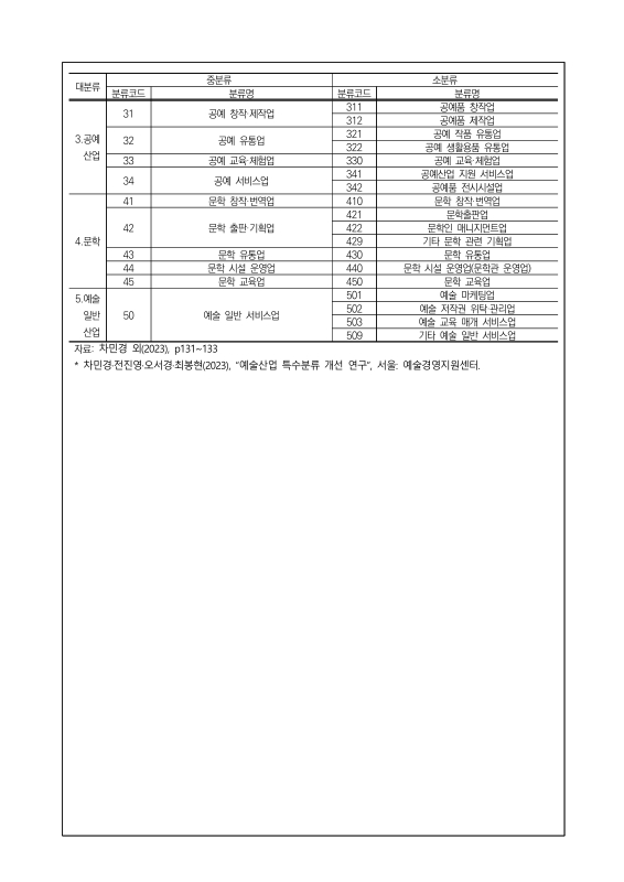 미리보기 이미지 4번째