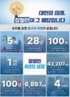 미리보기 이미지 3번째