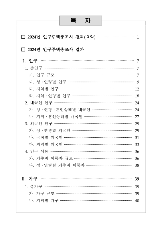 미리보기 이미지 4번째