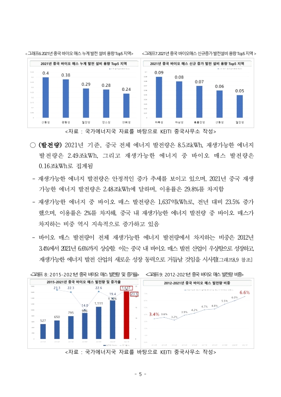 미리보기 이미지 5번째