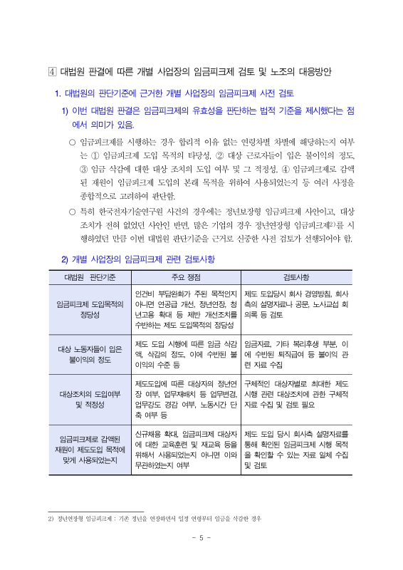 미리보기 이미지 5번째