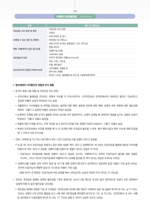 미리보기 이미지 3번째