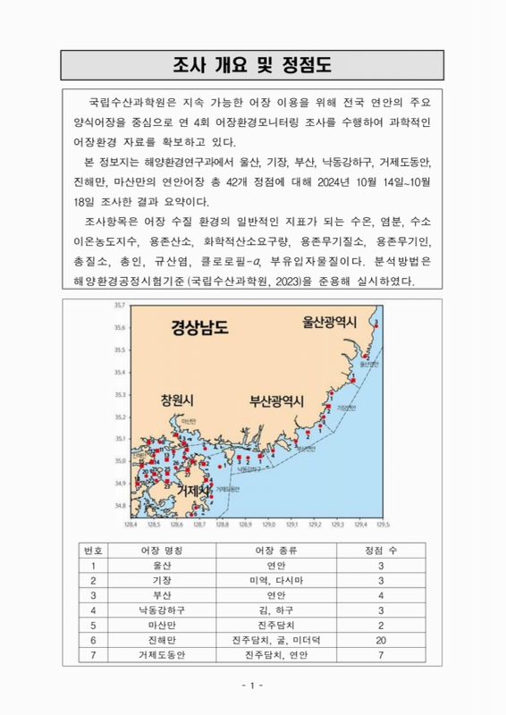 미리보기 이미지 3번째