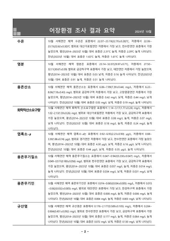 미리보기 이미지 4번째