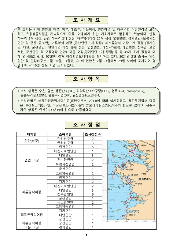 미리보기 이미지 3번째