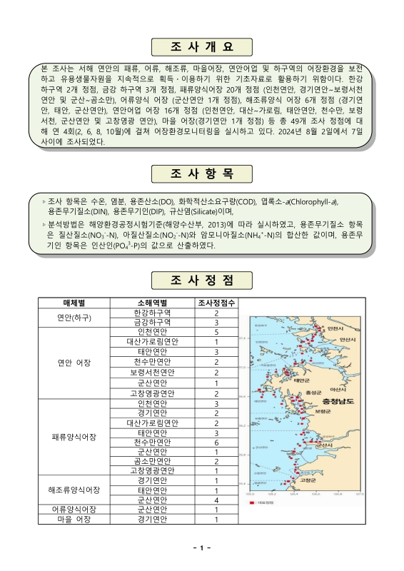 미리보기 이미지 3번째