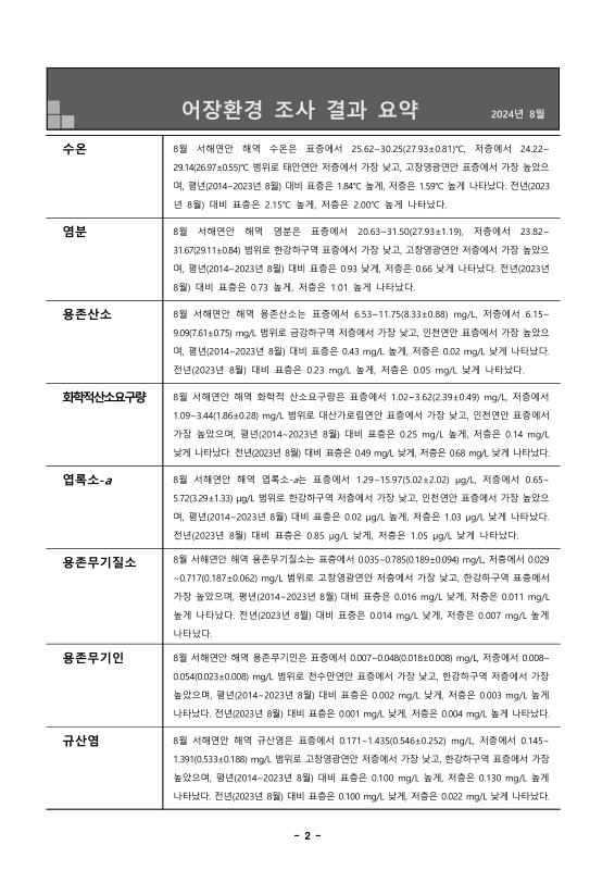 미리보기 이미지 4번째
