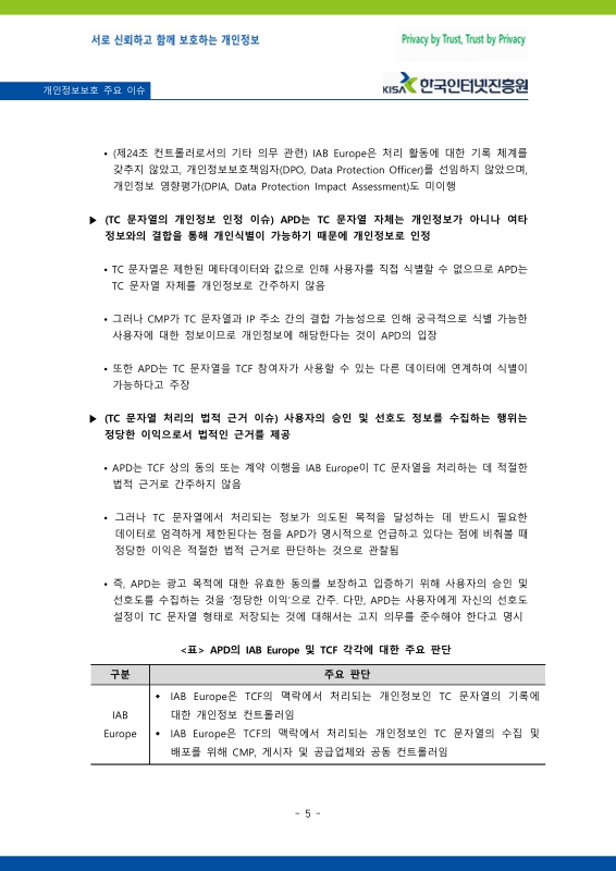 미리보기 이미지 5번째