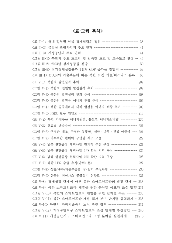 미리보기 이미지 5번째