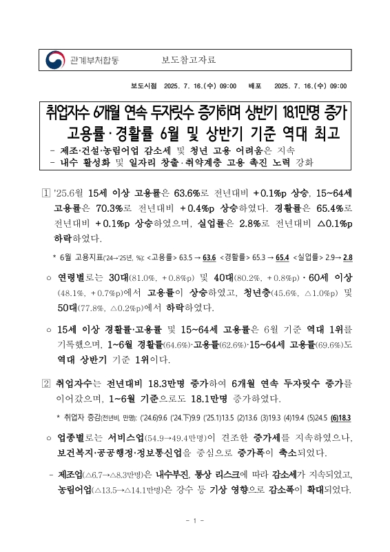 미리보기 이미지 1번째