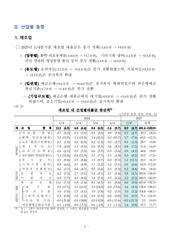 미리보기 이미지 3번째