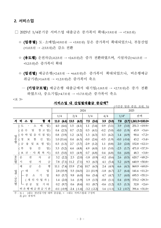 미리보기 이미지 4번째