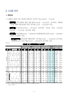 미리보기 이미지 2번째