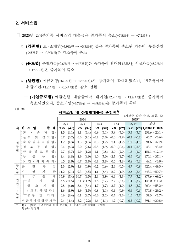 미리보기 이미지 4번째