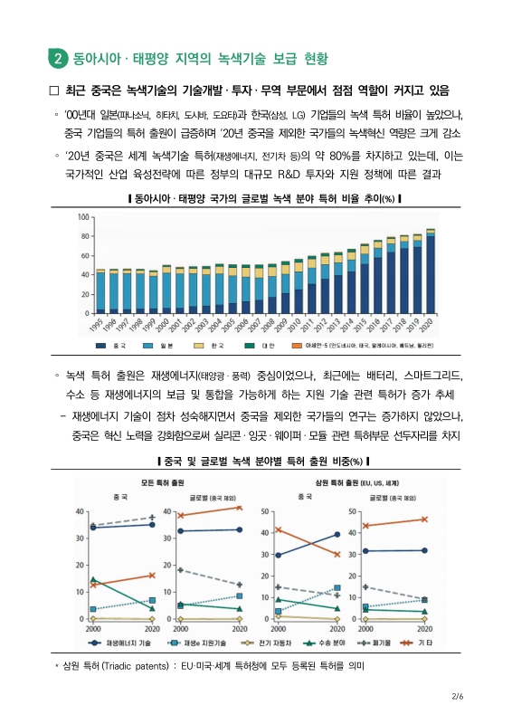 미리보기 이미지 2번째