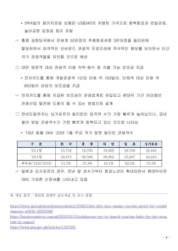 미리보기 이미지 4번째