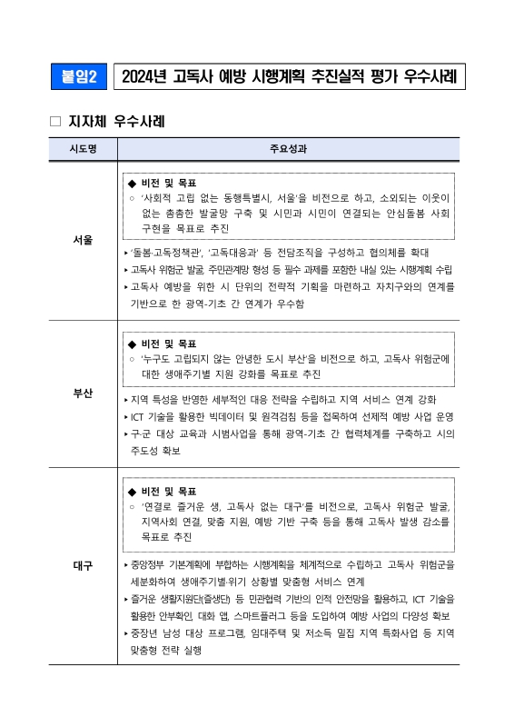 미리보기 이미지 5번째