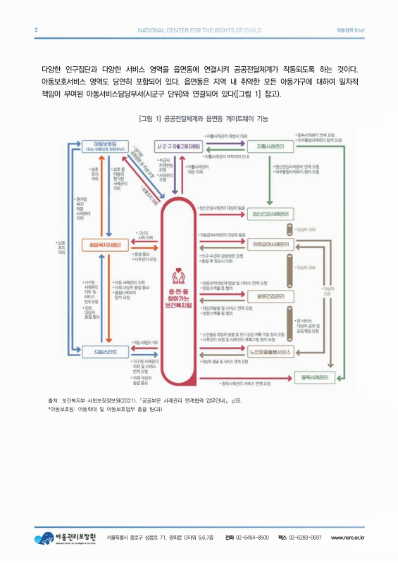 미리보기 이미지 2번째