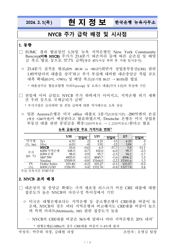 미리보기 이미지 1번째