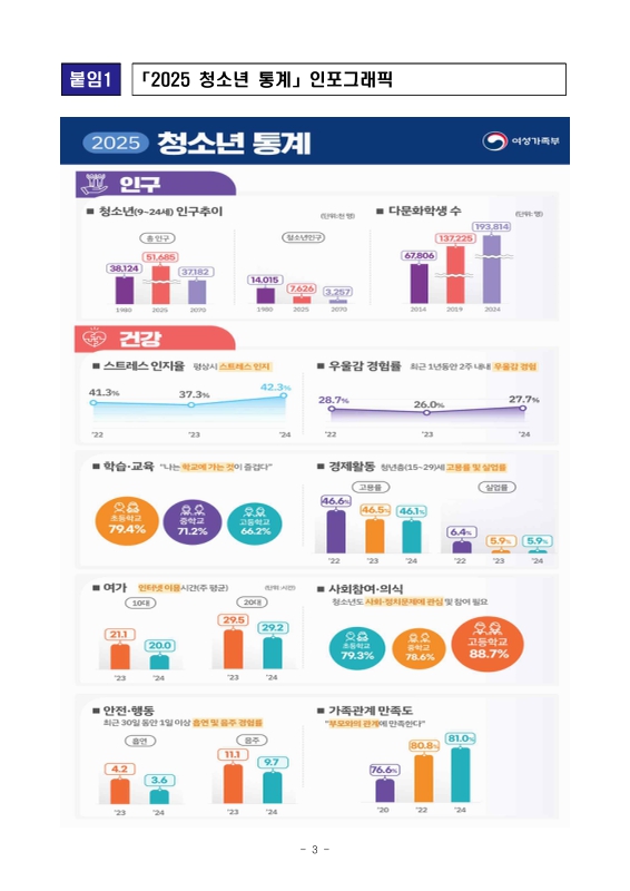 미리보기 이미지 3번째