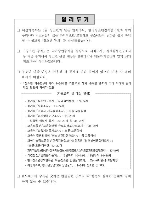 미리보기 이미지 2번째