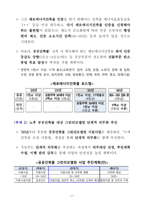 미리보기 이미지 2번째