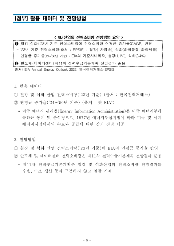 미리보기 이미지 5번째