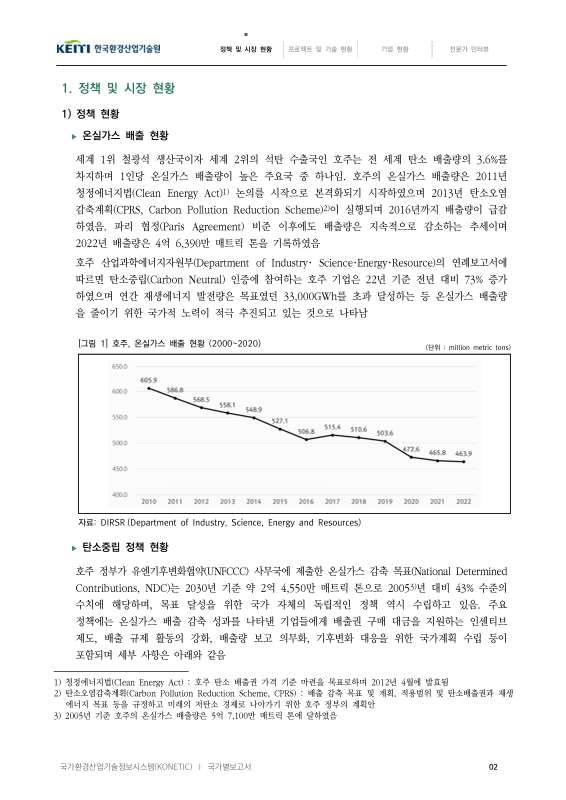 미리보기 이미지 2번째