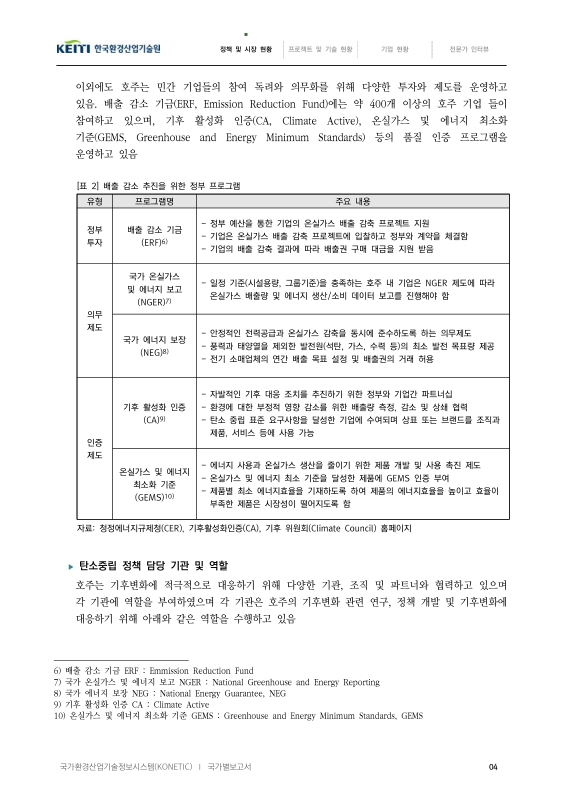 미리보기 이미지 4번째