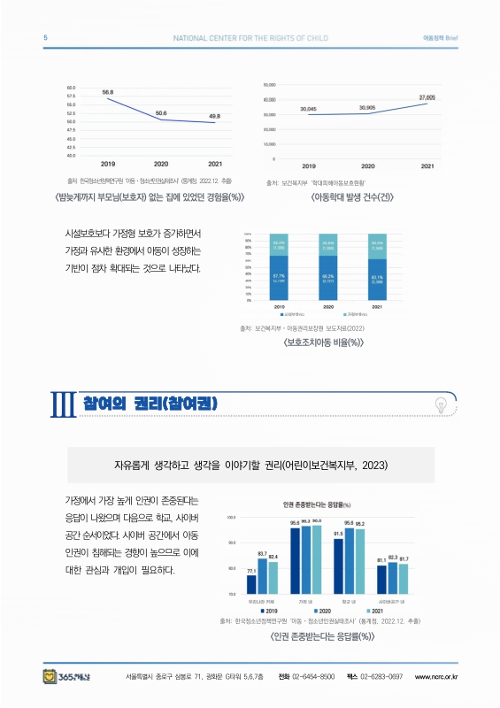 미리보기 이미지 5번째