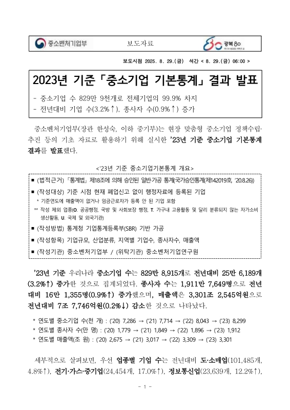 미리보기 이미지 1번째