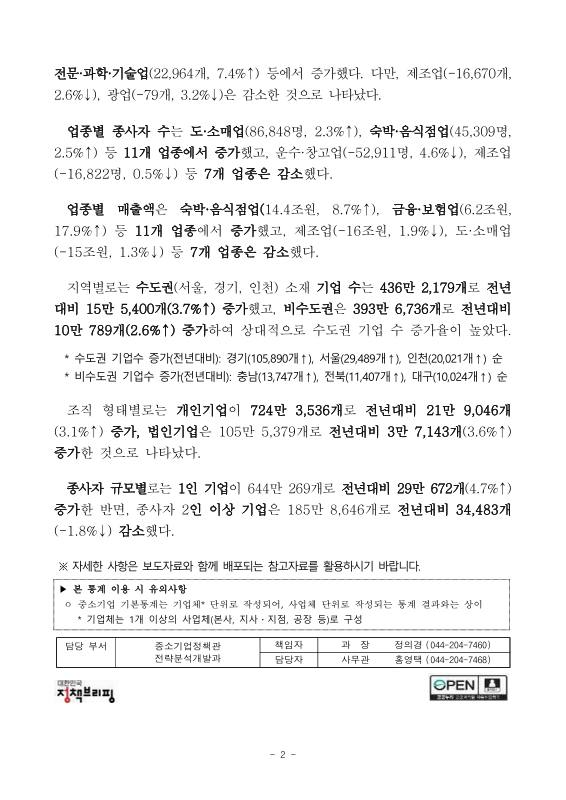 미리보기 이미지 2번째