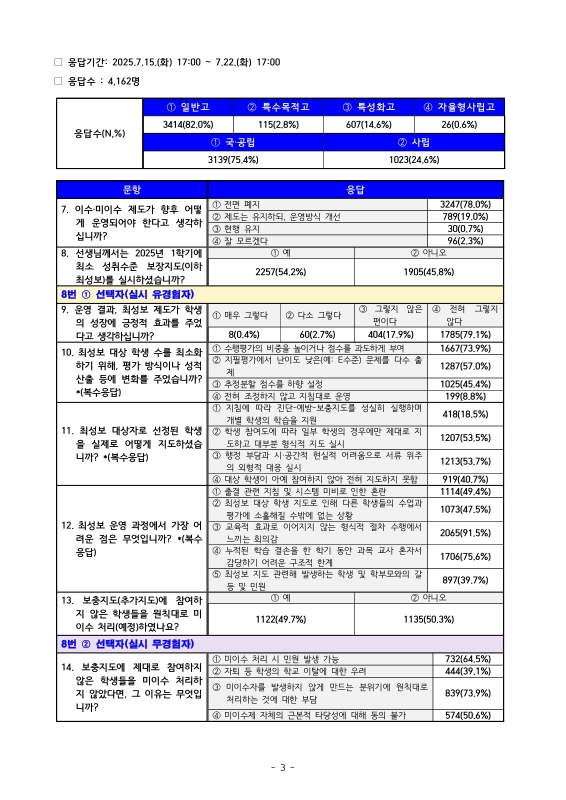 미리보기 이미지 3번째