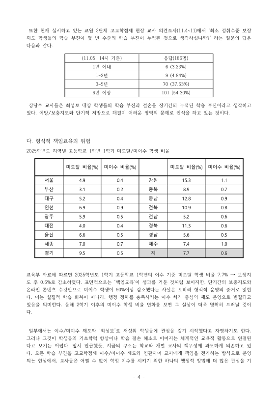 미리보기 이미지 4번째