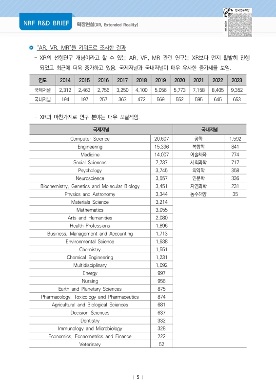 미리보기 이미지 5번째