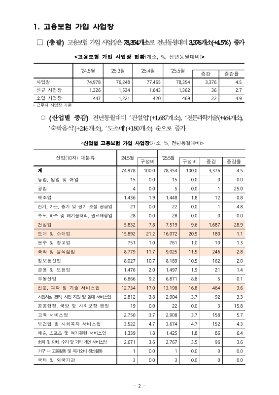 미리보기 이미지 2번째