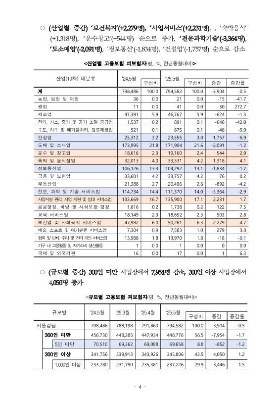 미리보기 이미지 4번째