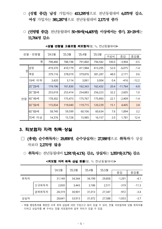 미리보기 이미지 5번째