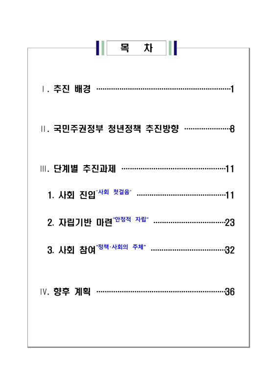 미리보기 이미지 2번째