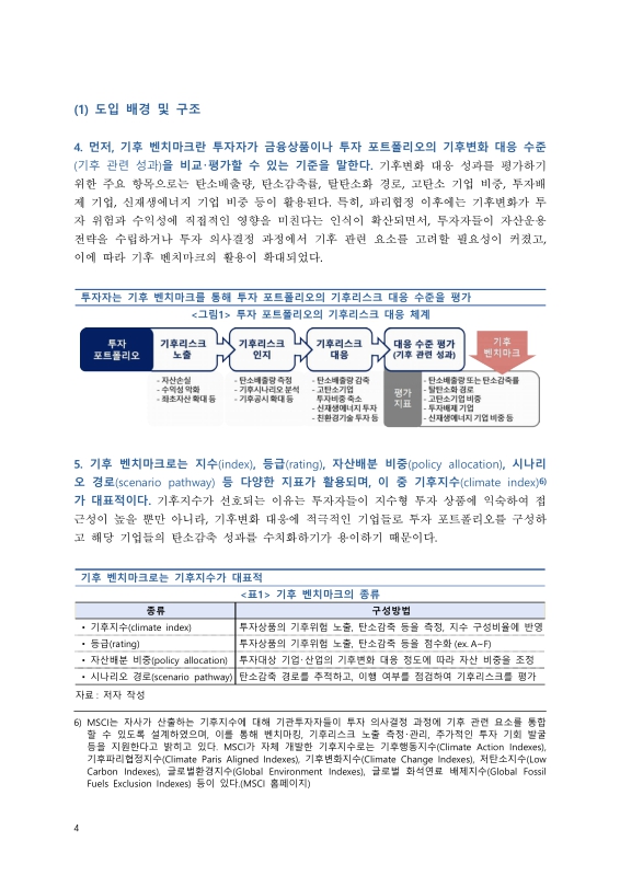 미리보기 이미지 4번째